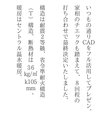 親子孫3世代の家